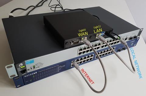 Pfsense google wifi clearance